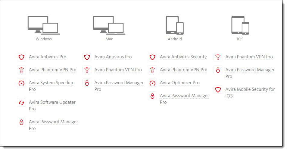 44+ Download Avira Prime Pics